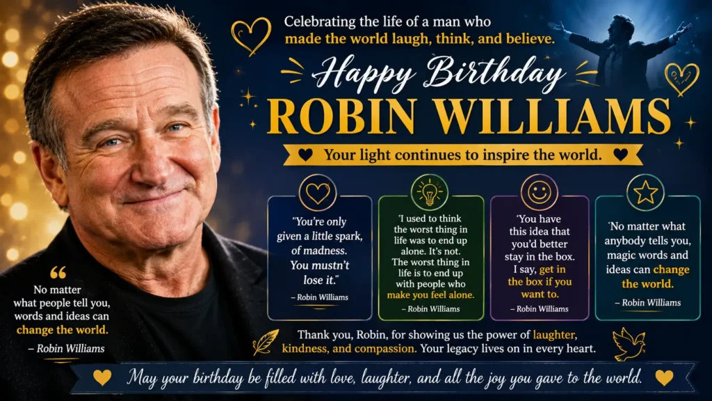 Inspirational Robin Williams Birthday Messages